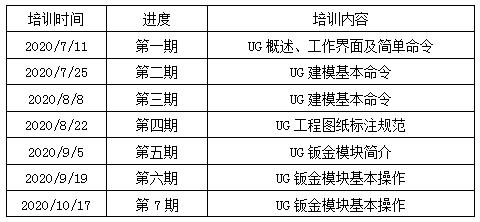 食品模型制作培训，从入门到精通的全方位指南,定性分析解释定义_豪华版97.73.83