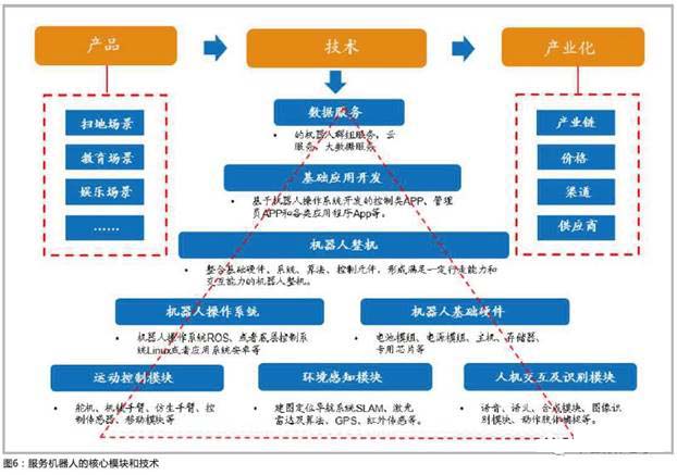 图像识别传感器模块，技术解析与应用展望,创新计划分析_Executive69.24.47