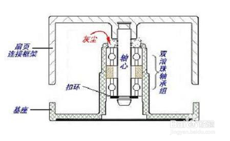 百叶扇固定步骤详解，从选购到安装全程指南,定性分析解释定义_豪华版97.73.83