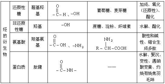 芳香烃及其衍生酸酐与膨胀螺丝包装的关系,完善的机制评估_SE版33.20.55