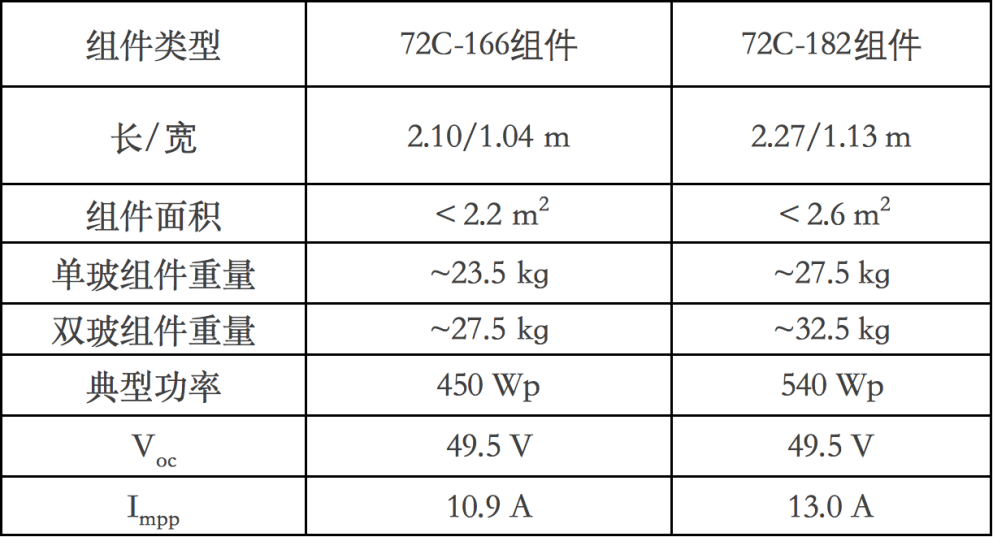 家居用品制造厂的全面解析,实地验证方案策略_4DM16.10.81