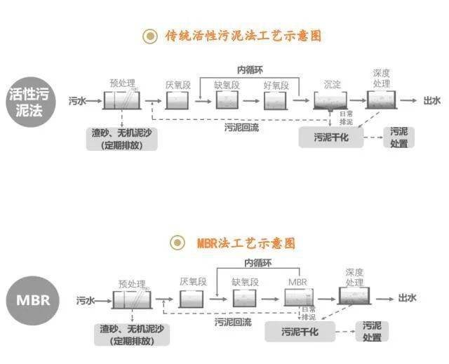 稿纸架与通用技术装配工艺流程,时代资料解释落实_静态版6.21