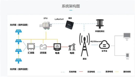 礼品与流化床干燥设备优缺点有哪些