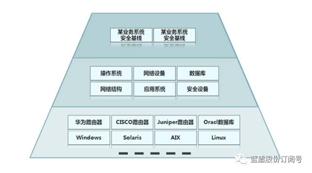 智能停车场实施方案