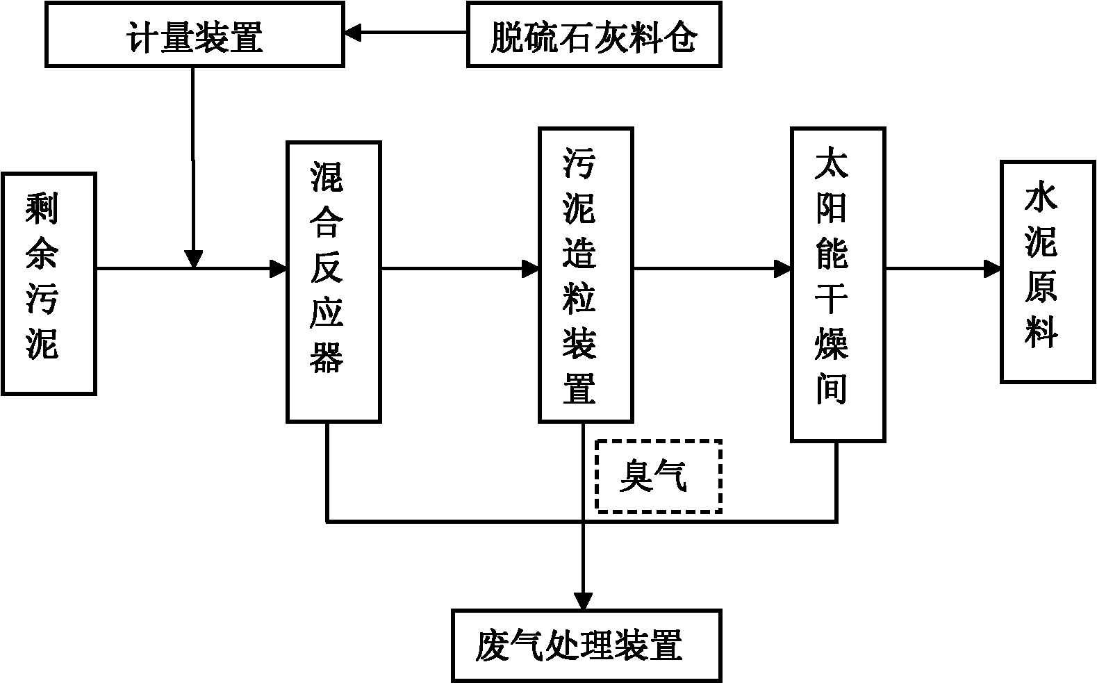 盘式干燥机工艺流程图及其操作过程详解,创新性执行策略规划_特供款47.95.46