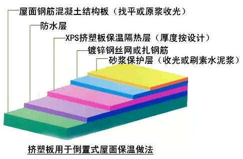 聚苯乙烯模型，构建与应用,高效实施设计策略_储蓄版35.54.37