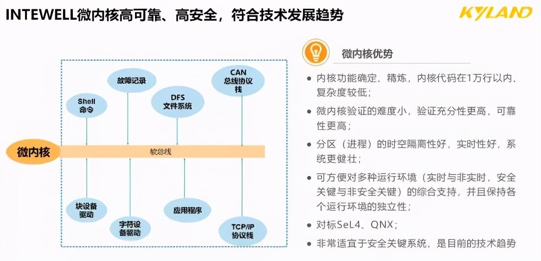 复合酶制剂的概念及其应用领域,全面分析说明_Linux51.25.11