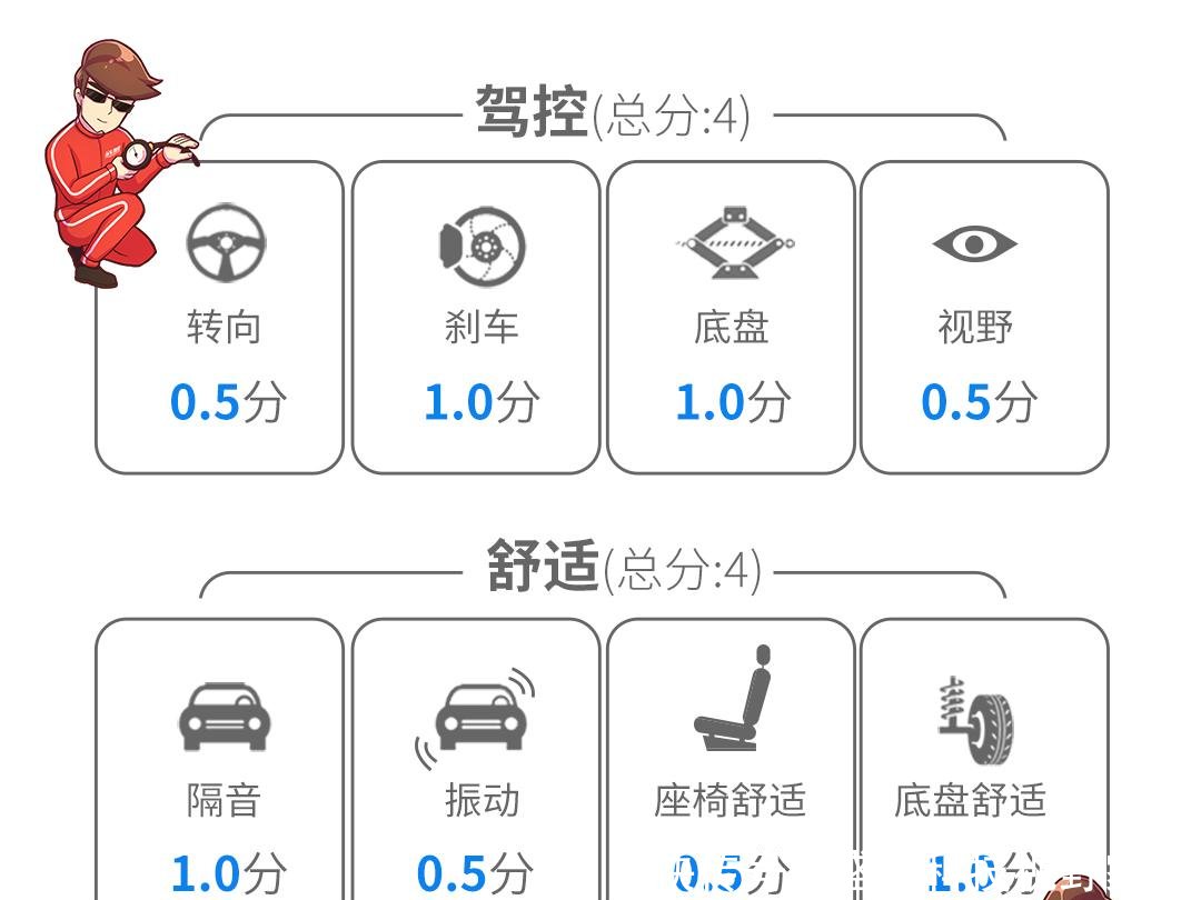 简述自动进样器的优点