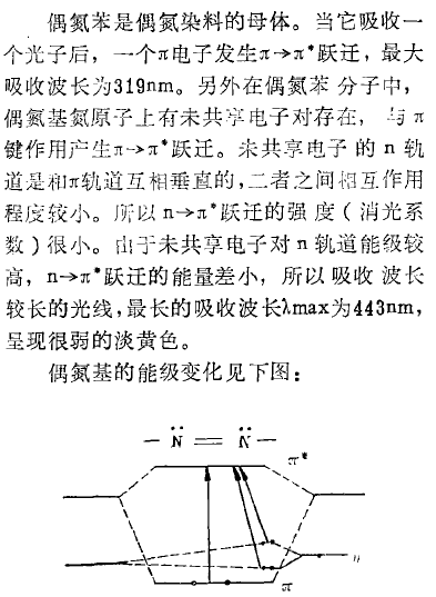 桩工机械与偶氮化合物应用领域探讨,动态解读说明_vShop76.70.52