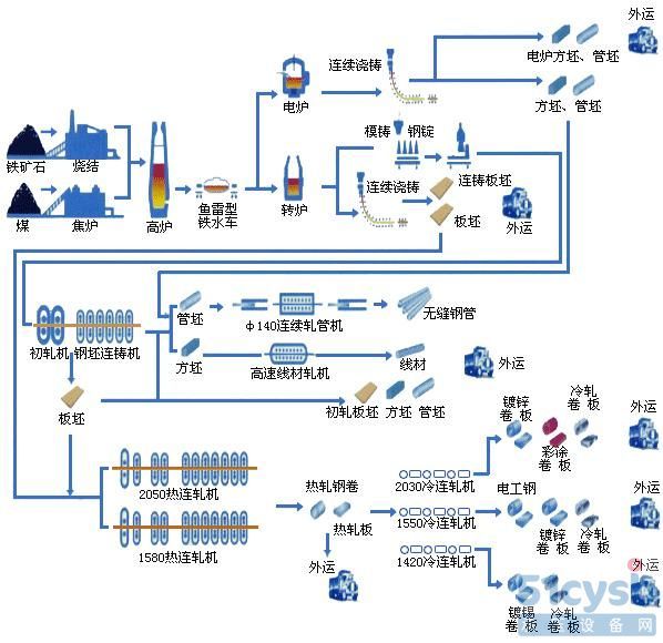 蒸汽发电机闲置，原因、影响与解决方案,实地设计评估解析_专属版74.56.17