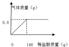 石灰石替代塑料，环保与可持续性的新探索,现状分析说明_安卓版83.27.21