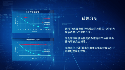 Simco离子风棒，技术解析与应用探讨,权威诠释推进方式_tShop42.54.24