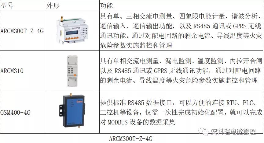 直流电热水器的危险性分析,可靠操作策略方案_Max31.44.82