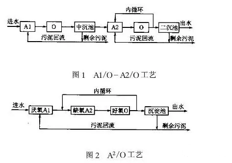 铸造与热处理，工艺过程及相互关系解析,科学分析解析说明_专业版97.26.92