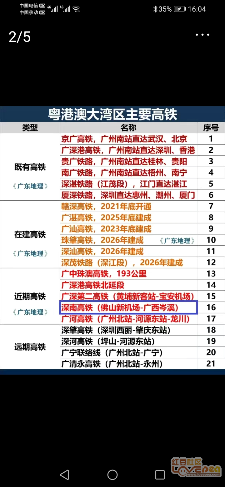 液位控制实训报告心得体会