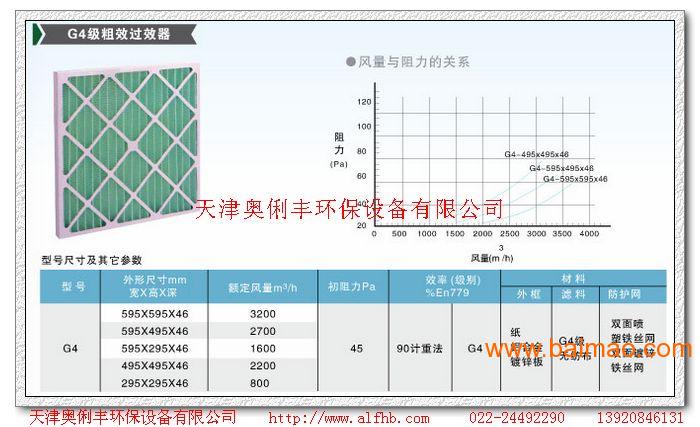 织物过滤器，高效过滤技术的核心要素,实地执行数据分析_粉丝款81.30.73