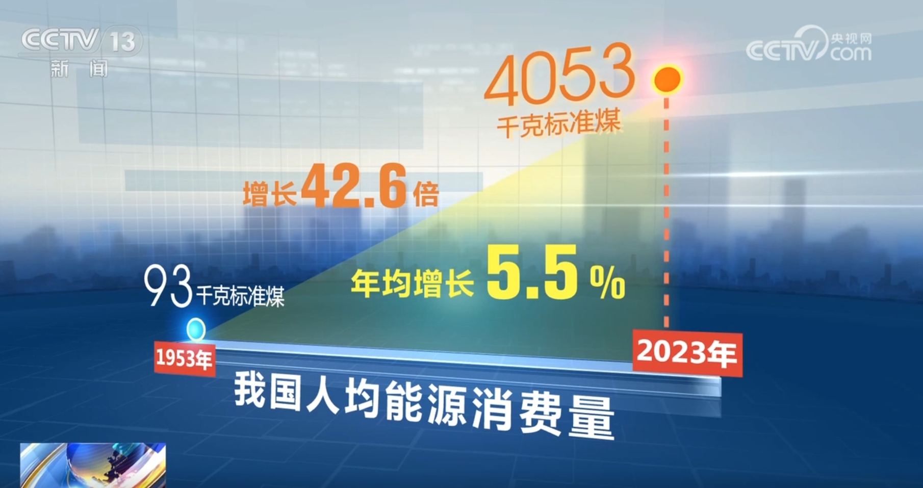 尼桑太阳能，引领清洁能源新时代的先锋力量,科学研究解析说明_专业款32.70.19