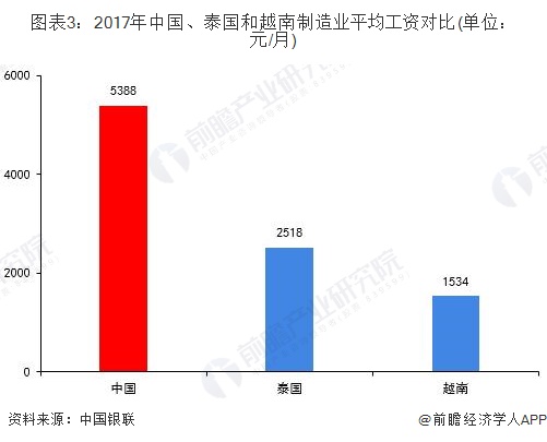 人工智能专科就业率及其影响因素分析,互动策略评估_V55.66.85