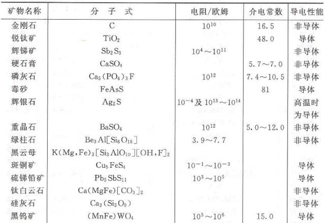 气流干燥器的适用范围,专业解析评估_suite36.135