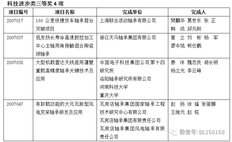 会计科目章类与纺织品测试仪器之间的关系探讨,科学分析解析说明_专业版97.26.92