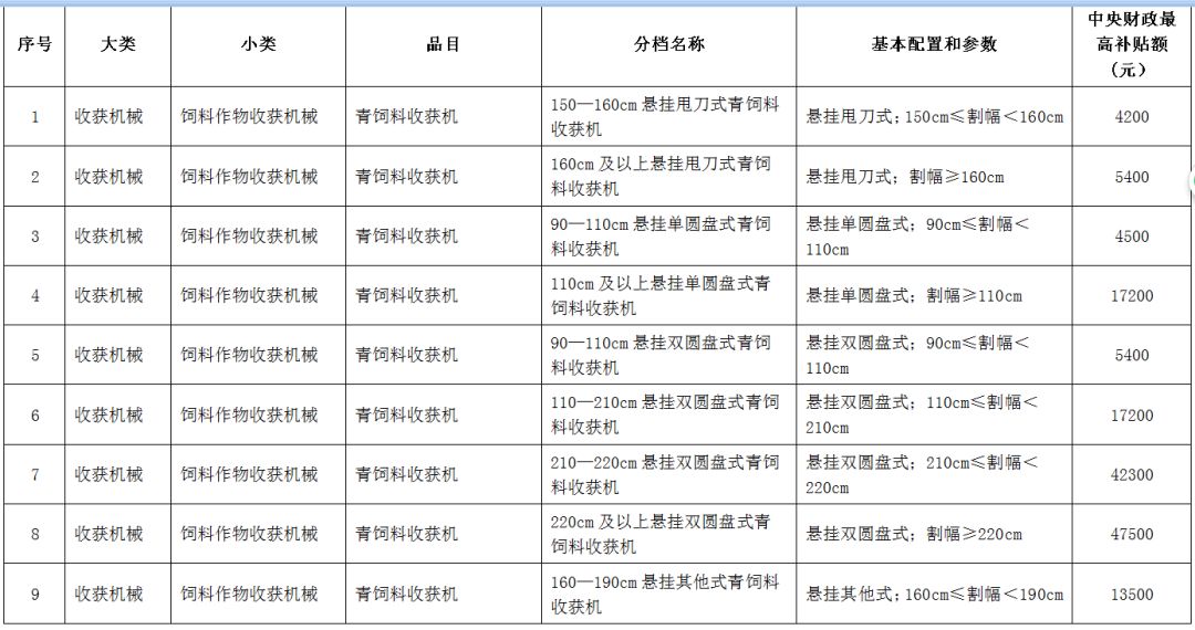 全国二手造纸设备市场分析,专业说明评估_iShop38.92.42