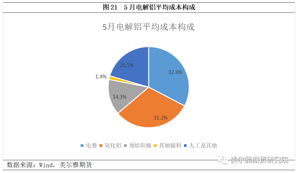 热稳定剂机理