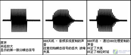 如何在空白录像带上录制视频,理论分析解析说明_定制版43.728