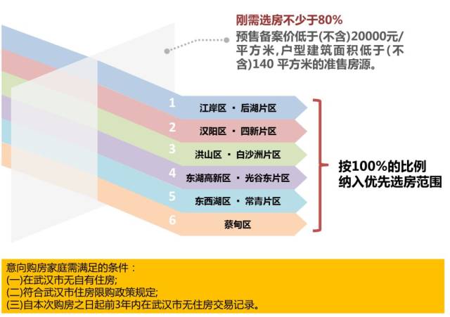 商铺测绘，精确测量商业空间，助力商业发展,可靠性策略解析_储蓄版78.91.78