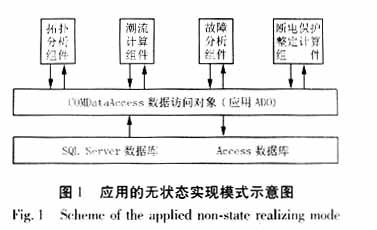 天然橡胶技术要求