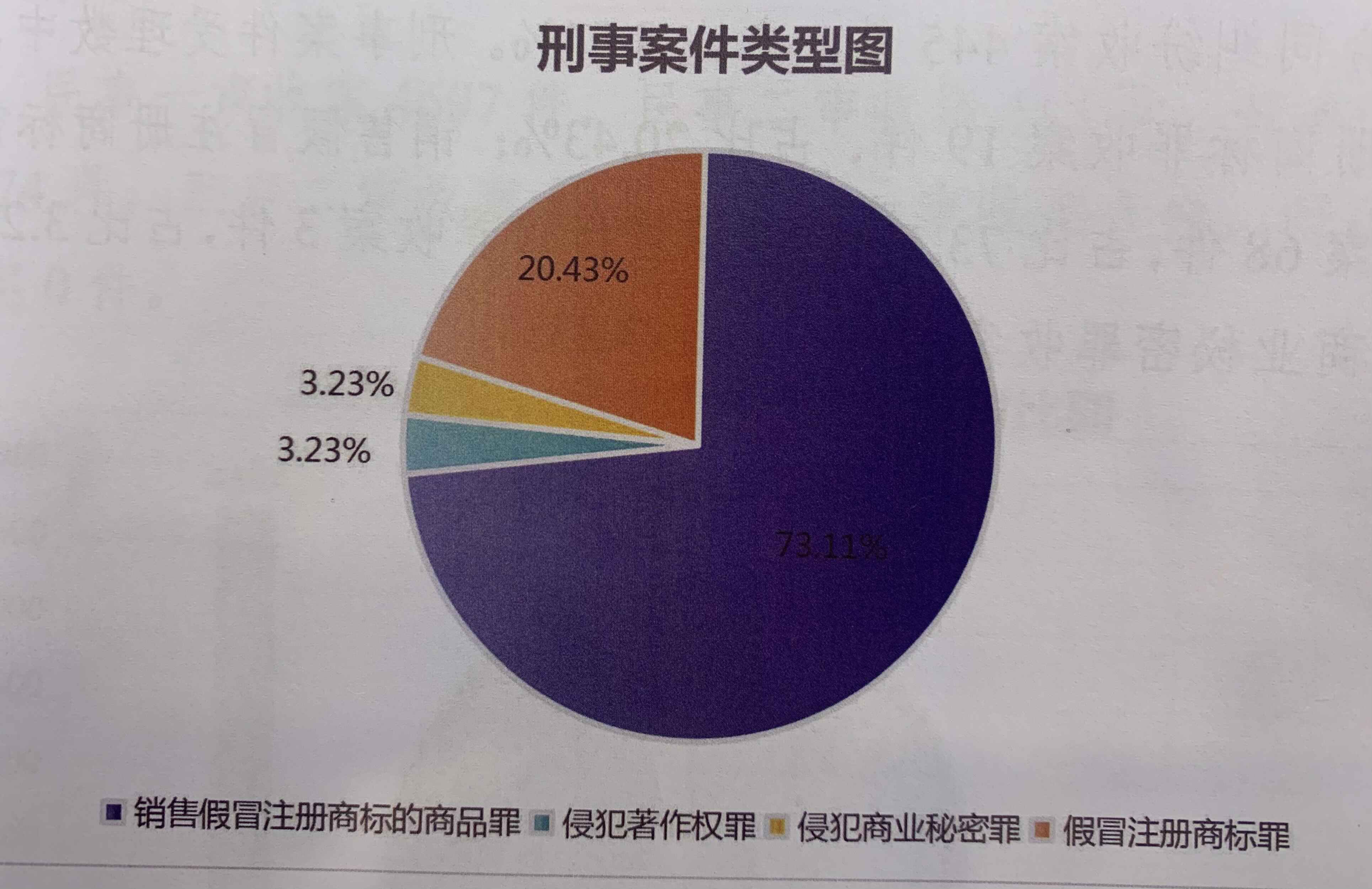 亚克力及加工件 第6页