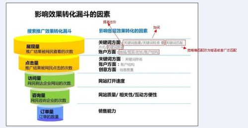 聚醚类塑料，概述、性质与应用,战略性方案优化_Chromebook56.71.50