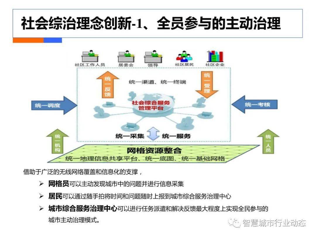 关于什么品牌安全带好的探讨,数据驱动计划_WP35.74.99