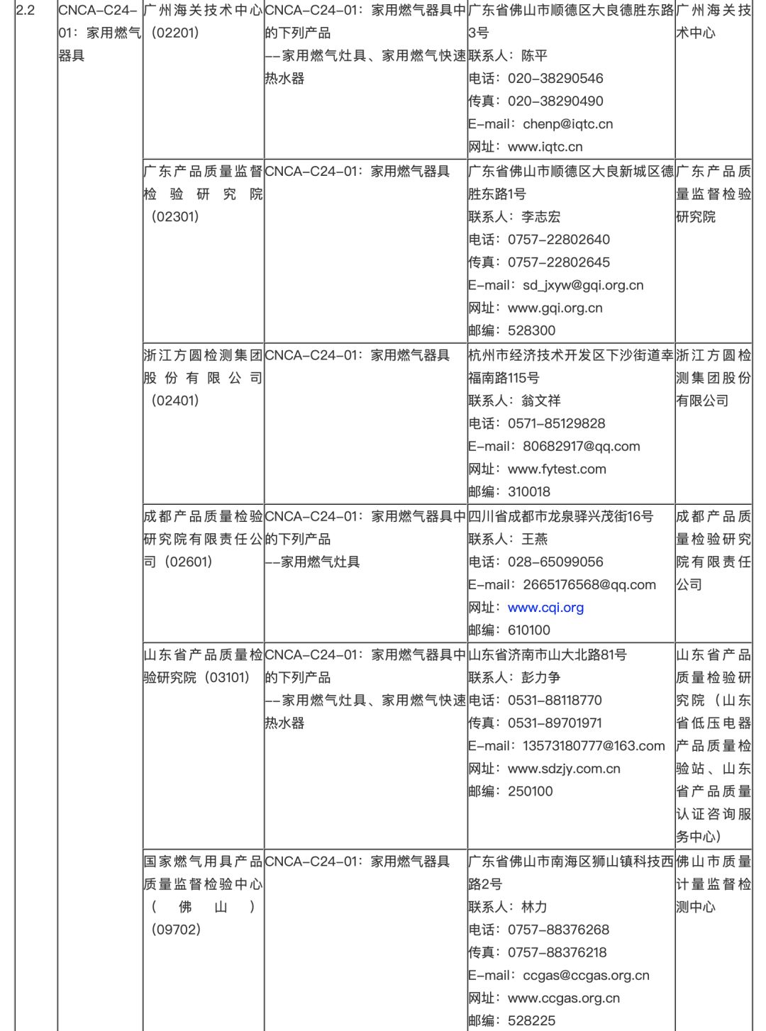 风琴袋与卤素灯具的区别,实践验证解释定义_安卓76.56.66