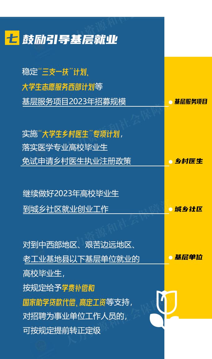 镁合金专业就业前景分析,战略方案优化_特供款48.97.87