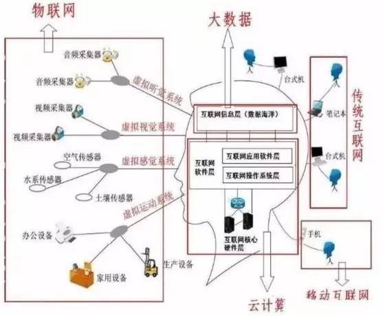 网络工程与表面涂装设备的概述及关联,专业说明评估_粉丝版56.92.35