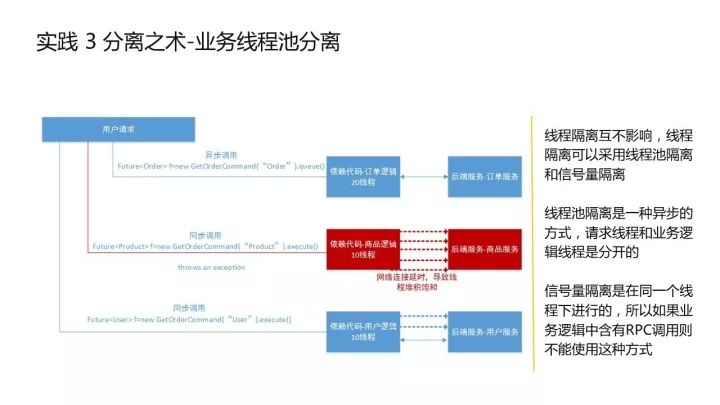 语音网关与中继网关，理解其功能和差异,全面分析说明_Linux51.25.11