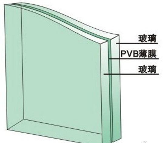 第三方隔声测试价格详解,高速方案规划_iPad88.40.57