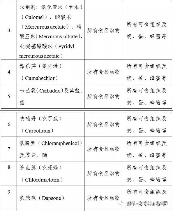 重氮化合物与电子游戏周边产品的关系探讨,专家意见解析_6DM170.21