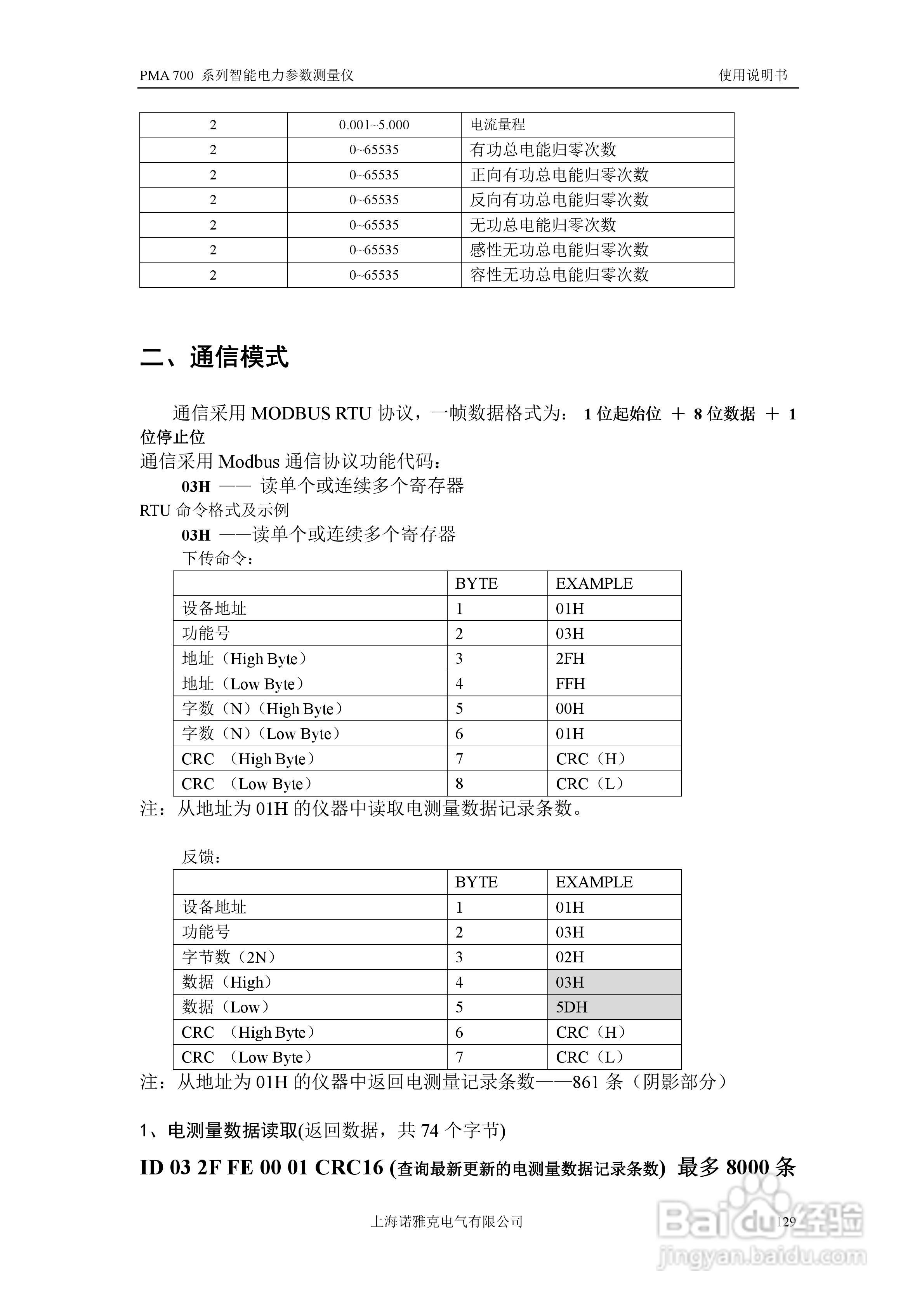 人工智能论文参考文献,定量分析解释定义_复古版94.32.55