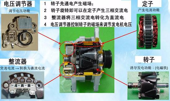 防静电玻纤及加工件 第3页