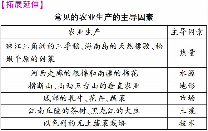 松花江含沙量较小的原因