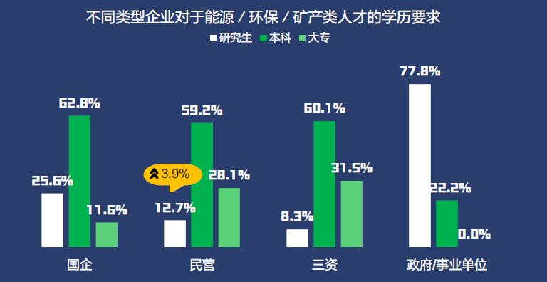 非金属矿产与椰壳科技的关联性研究