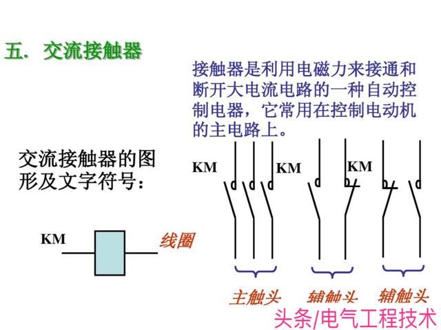 低压熔断器的结构与原理