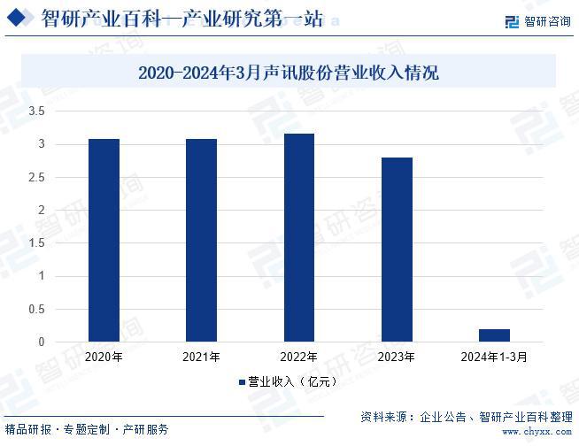 塑料压机加工赚钱吗，行业分析、市场前景与盈利潜力探讨