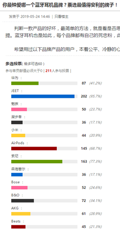 蓝牙耳机商标所属类目解析