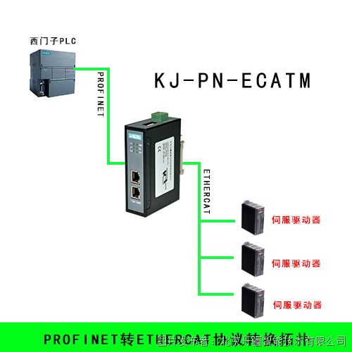 光端机与包缝机原理区别解析