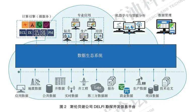 法兰与冰箱的人工智能区别，探索技术应用的多元领域