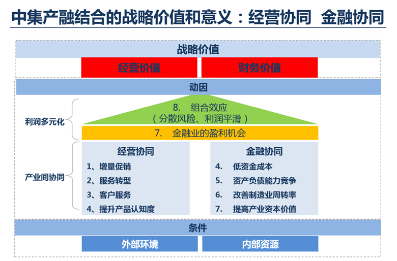 双环传动企查查，探究企业转型升级与持续发展的策略之道