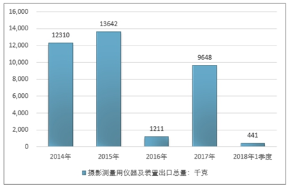 林业机械与木工设备怎么样