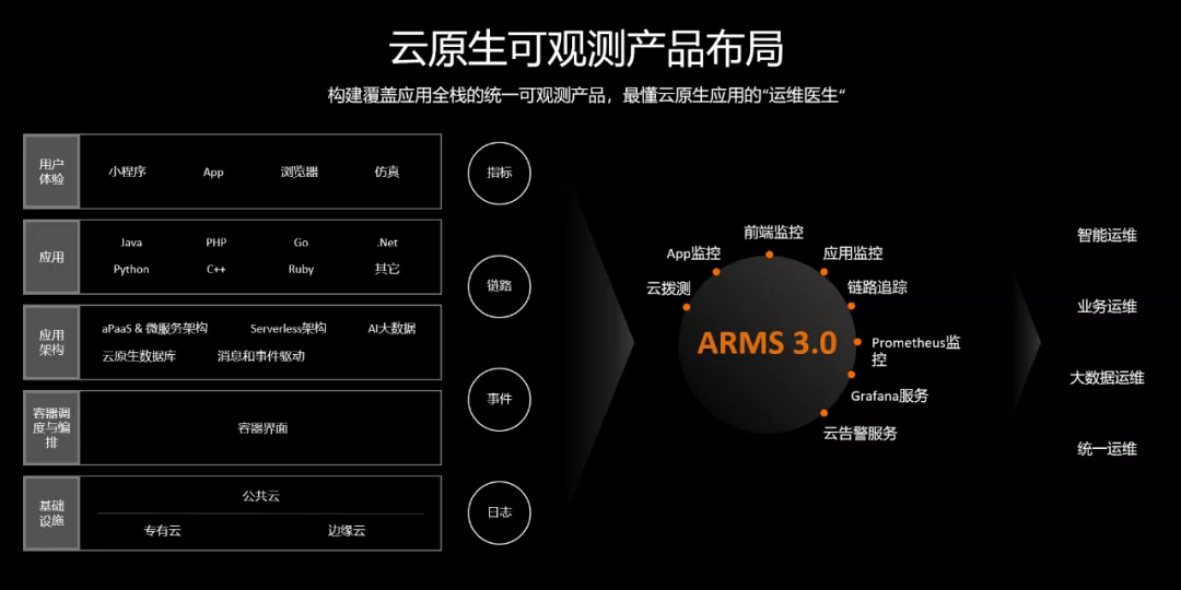 内衣与焊接与人工智能结合的关系